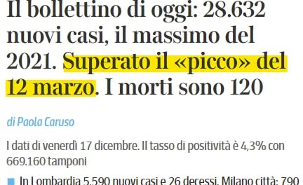 Il Corriere dice che oggi è stato superato il picco di positivi al tampone rispetto al 12 Marzo 2021
