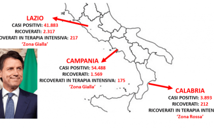 Calabria “zona rossa” con gli ospedali vuoti, Lazio e Campania “zona gialla” con i reparti al collasso.